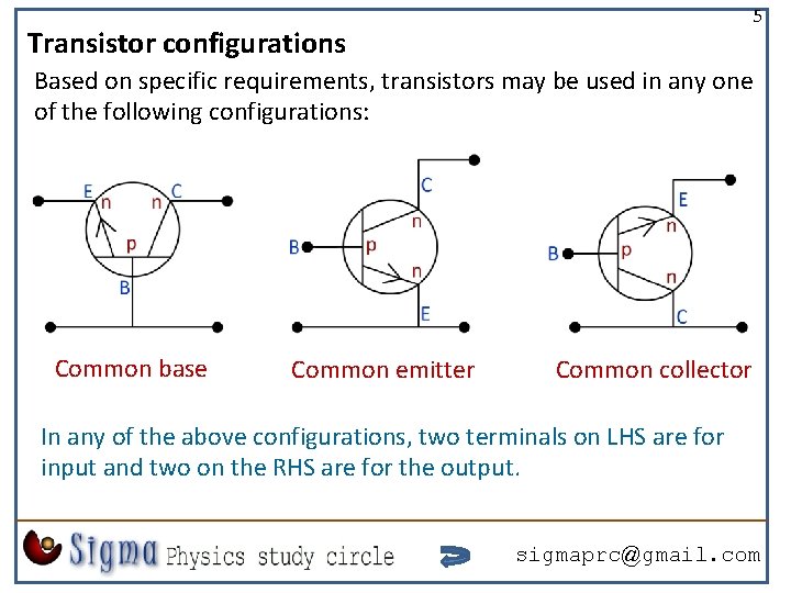 5 Transistor configurations Based on specific requirements, transistors may be used in any one