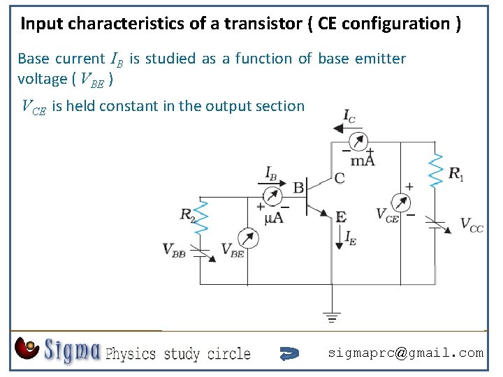Input characteristics of a transistor ( CE configuration ) Base current IB is studied