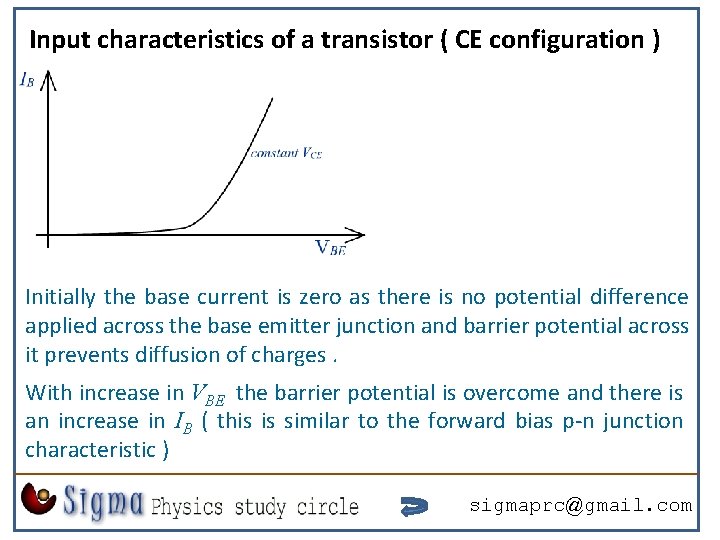 Input characteristics of a transistor ( CE configuration ) Initially the base current is