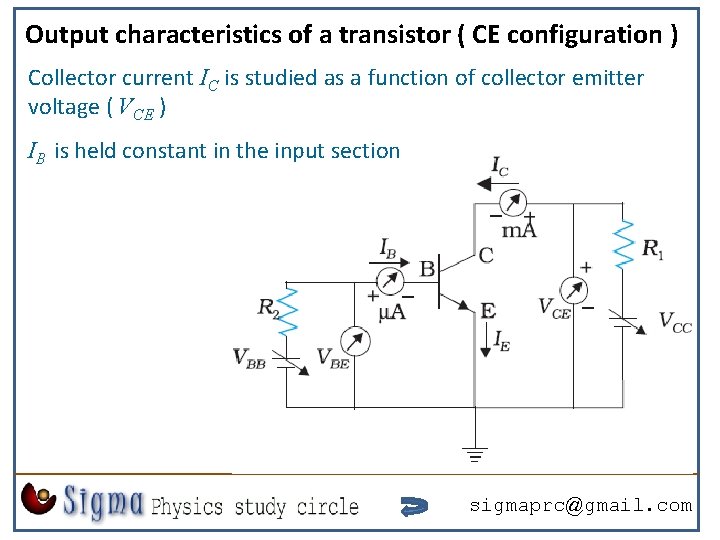 Output characteristics of a transistor ( CE configuration ) Collector current IC is studied Output characteristics of a transistor ( CE configuration ) Collector current IC is studied