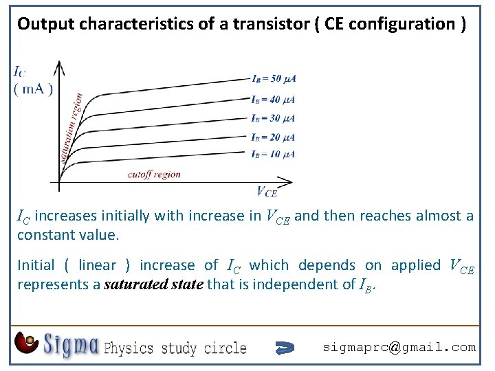 Output characteristics of a transistor ( CE configuration ) IC increases initially with increase