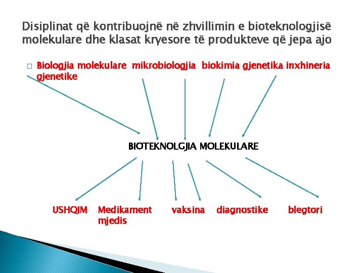 Disiplinat që kontribuojnë në zhvillimin e bioteknologjisë molekulare dhe klasat kryesore të produkteve që