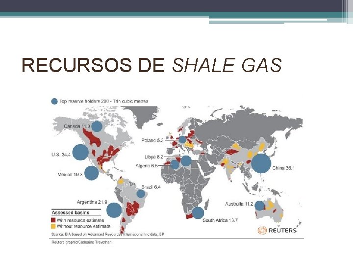 RECURSOS DE SHALE GAS 