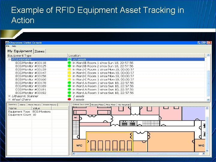 Example of RFID Equipment Asset Tracking in Action 