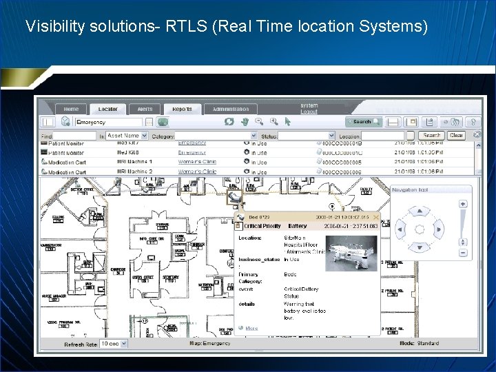 Visibility solutions- RTLS (Real Time location Systems) 