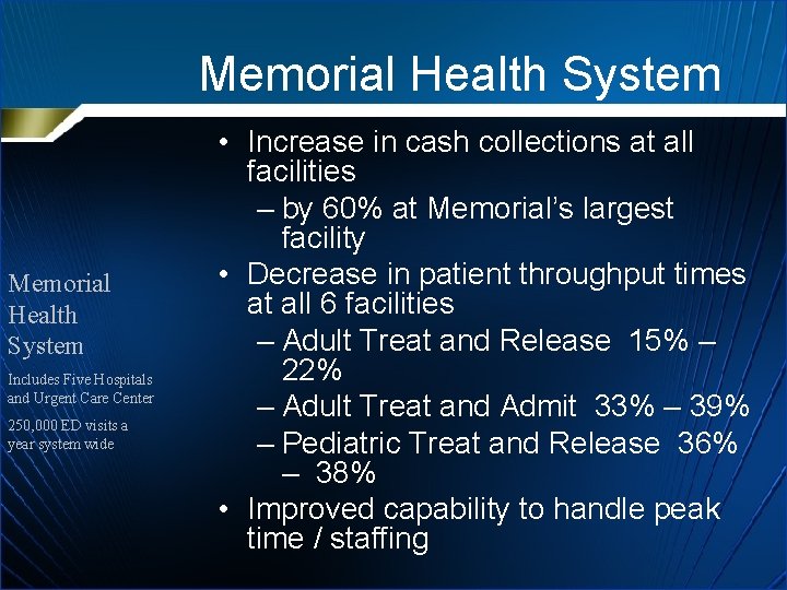 Memorial Health System Includes Five Hospitals and Urgent Care Center 250, 000 ED visits