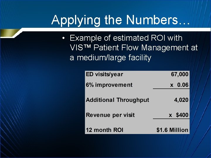 Applying the Numbers… • Example of estimated ROI with VIS™ Patient Flow Management at