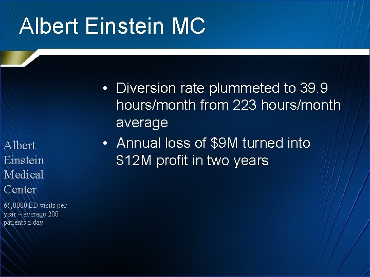 Albert Einstein MC Albert Einstein Medical Center 65, 0000 ED visits per year ~