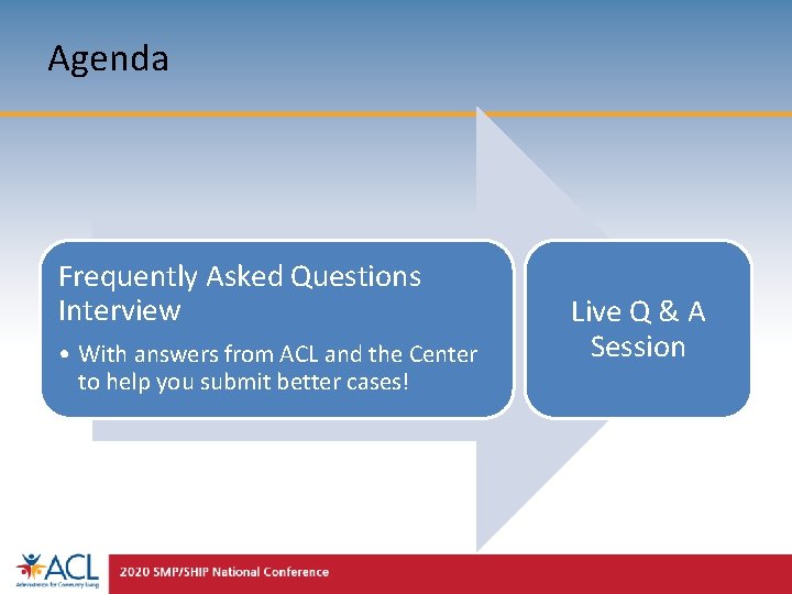 Agenda Frequently Asked Questions Interview • With answers from ACL and the Center to
