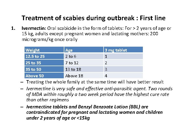 Treatment of scabies during outbreak : First line 1. Ivermectin: Oral scabicide in the