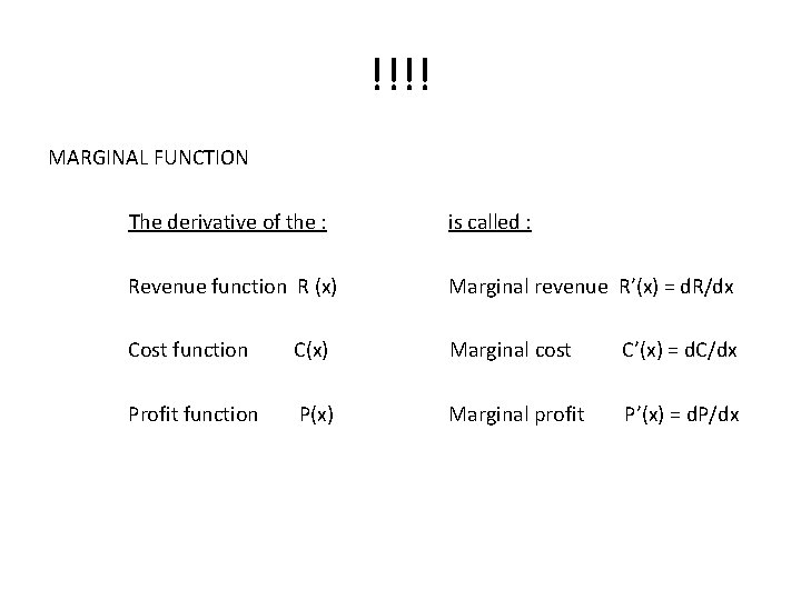 !!!! MARGINAL FUNCTION The derivative of the : Revenue function R (x) is called