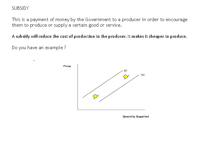  SUBSIDY This is a payment of money by the Government to a producer