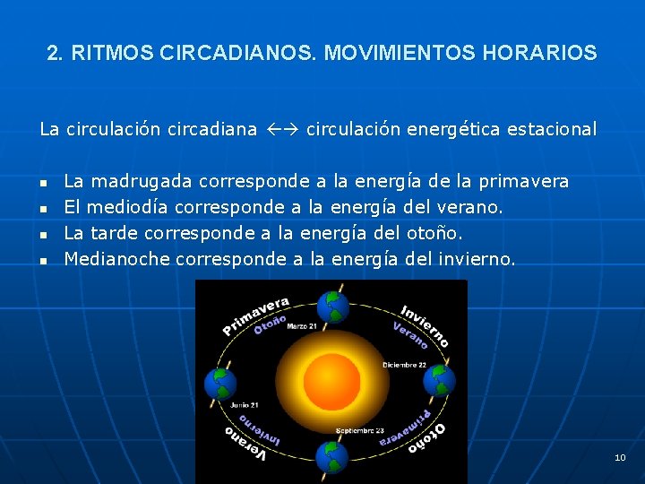2. RITMOS CIRCADIANOS. MOVIMIENTOS HORARIOS La circulación circadiana circulación energética estacional n n La