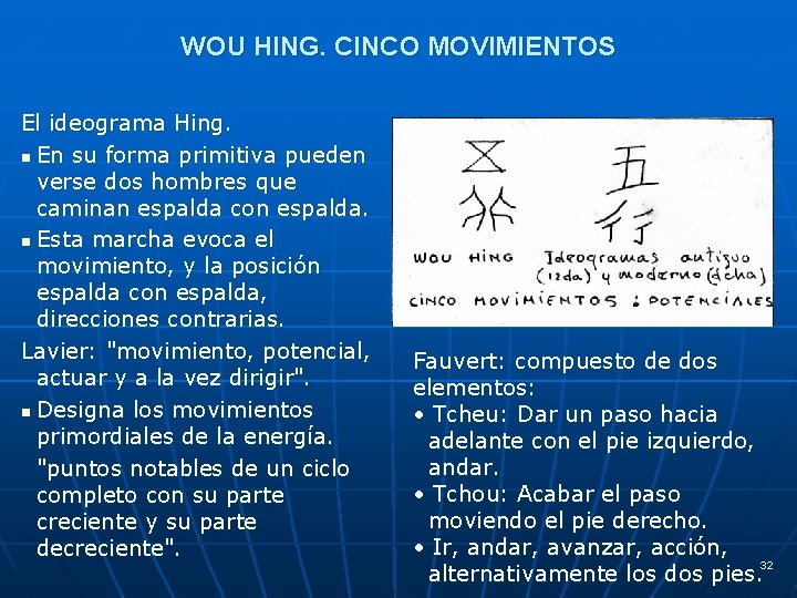 WOU HING. CINCO MOVIMIENTOS El ideograma Hing. n En su forma primitiva pueden verse