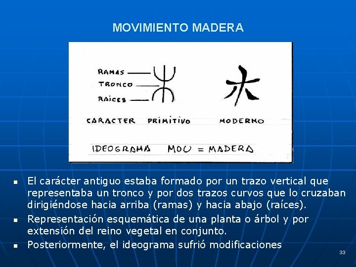 MOVIMIENTO MADERA n n n El carácter antiguo estaba formado por un trazo vertical