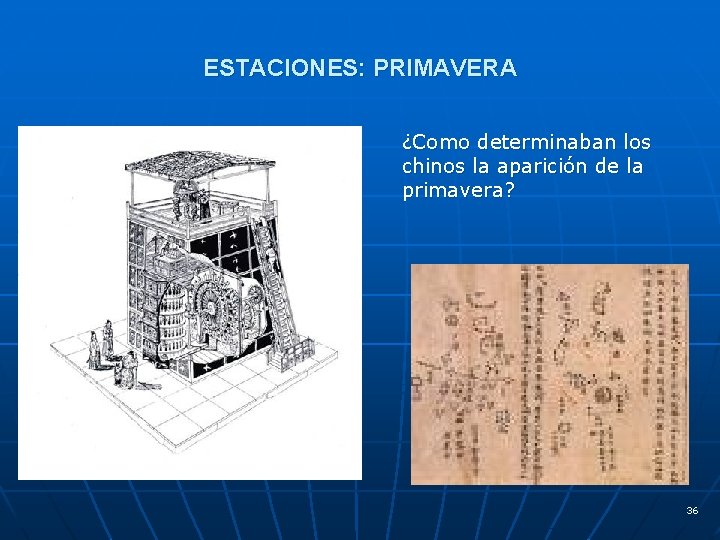 ESTACIONES: PRIMAVERA ¿Como determinaban los chinos la aparición de la primavera? 36 