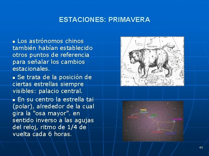 ESTACIONES: PRIMAVERA Los astrónomos chinos también habían establecido otros puntos de referencia para señalar