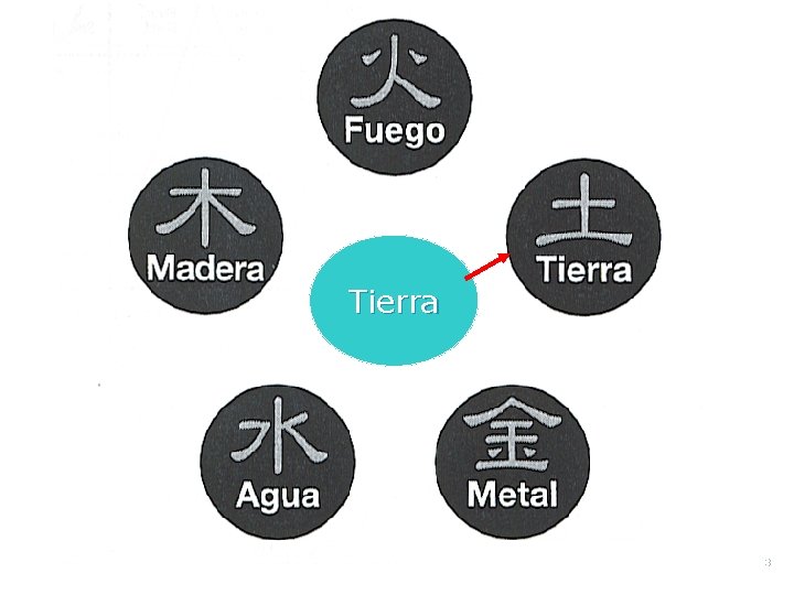 Tierra 53 