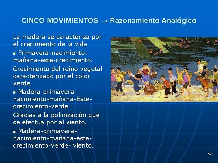 CINCO MOVIMIENTOS → Razonamiento Analógico La madera se caracteriza por el crecimiento de la