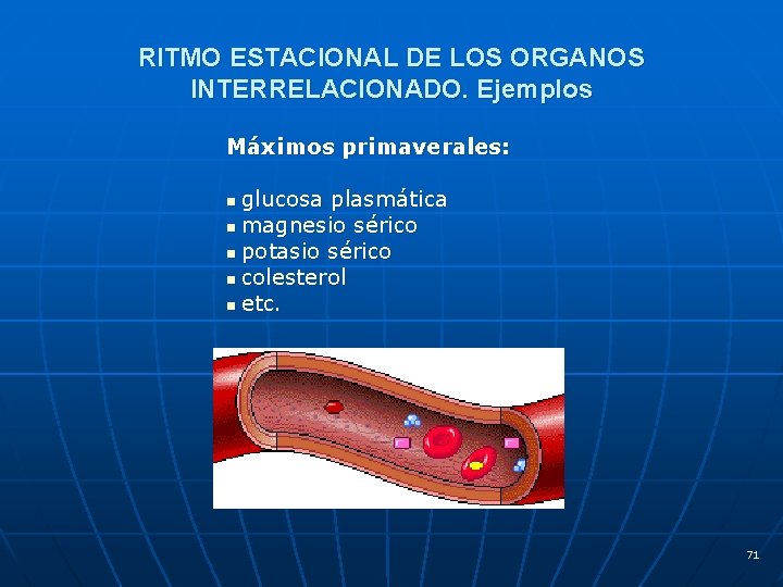 RITMO ESTACIONAL DE LOS ORGANOS INTERRELACIONADO. Ejemplos Máximos primaverales: glucosa plasmática n magnesio sérico