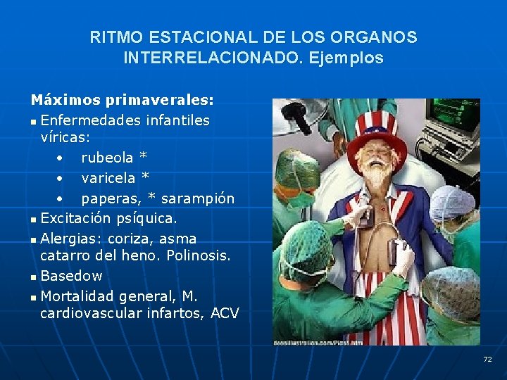 RITMO ESTACIONAL DE LOS ORGANOS INTERRELACIONADO. Ejemplos Máximos primaverales: n Enfermedades infantiles víricas: •