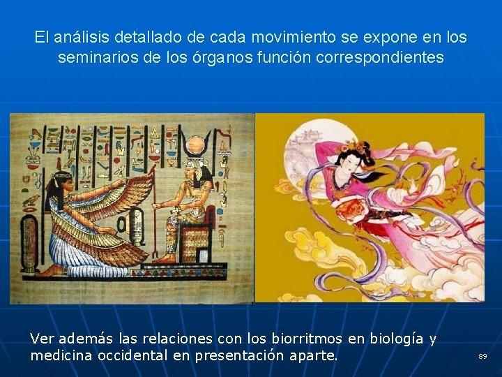 El análisis detallado de cada movimiento se expone en los seminarios de los órganos