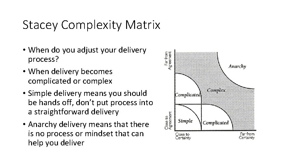 Stacey Complexity Matrix • When do you adjust your delivery process? • When delivery