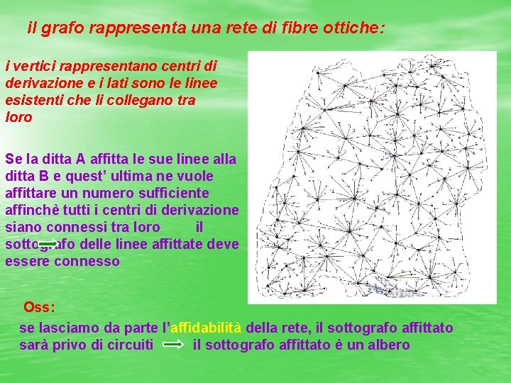 il grafo rappresenta una rete di fibre ottiche: i vertici rappresentano centri di derivazione