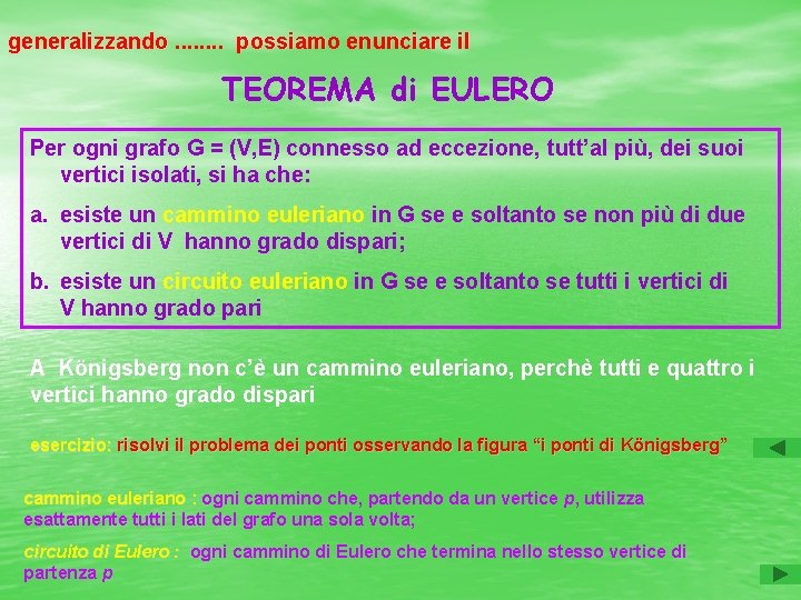 generalizzando. . . . possiamo enunciare il TEOREMA di EULERO Per ogni grafo G