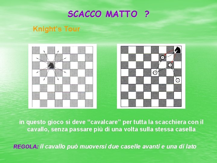 SCACCO MATTO ? Knight’s Tour in questo gioco si deve “cavalcare” per tutta la