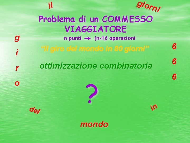 gior ni Problema di un COMMESSO VIAGGIATORE il g n punti (n-1)! operazioni 6