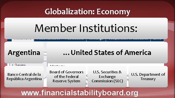 Globalization: Economy Member Institutions: Argentina Banco Central de la República Argentina …United States of