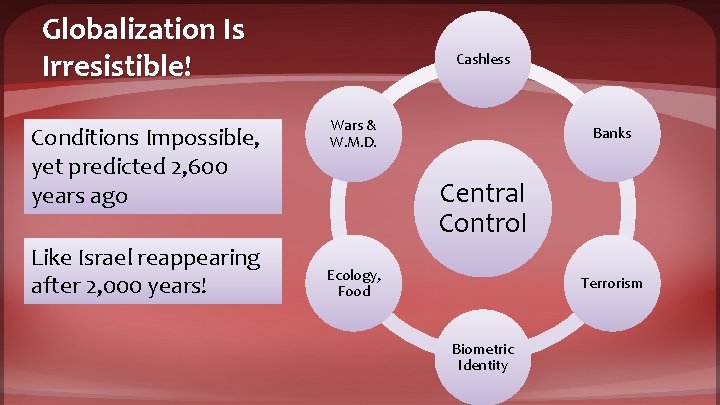 Globalization Is Irresistible! Conditions Impossible, yet predicted 2, 600 years ago Like Israel reappearing