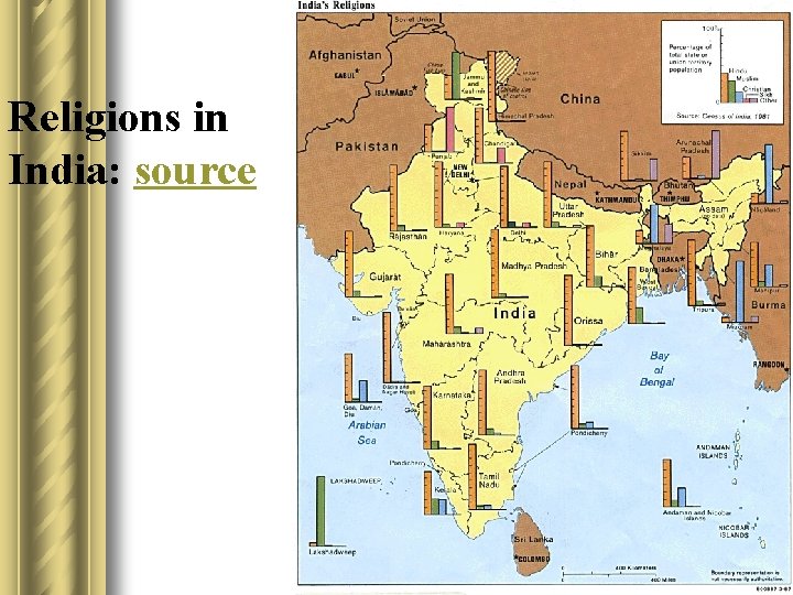 Religions in India: source 