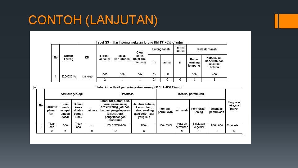 CONTOH (LANJUTAN) 