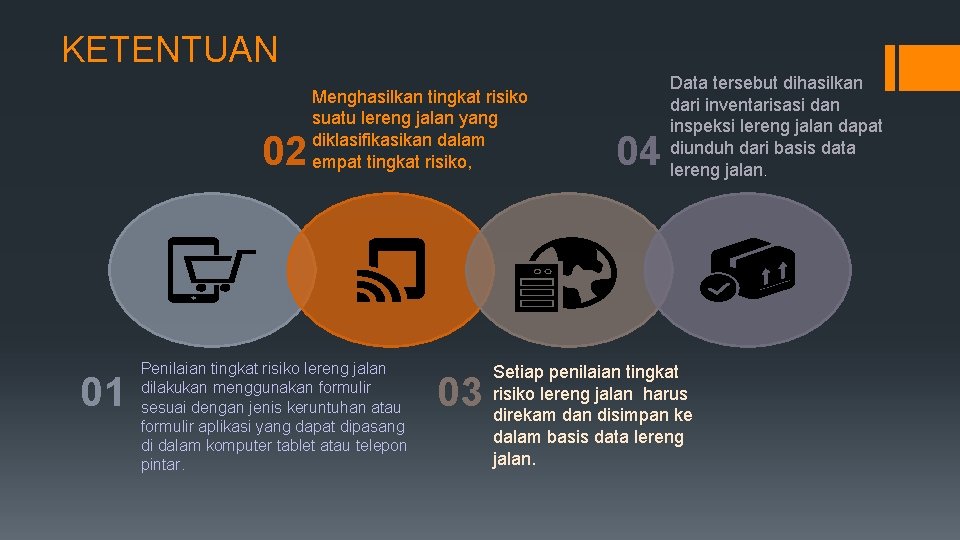 KETENTUAN 02 Menghasilkan tingkat risiko suatu lereng jalan yang diklasifikasikan dalam empat tingkat risiko,