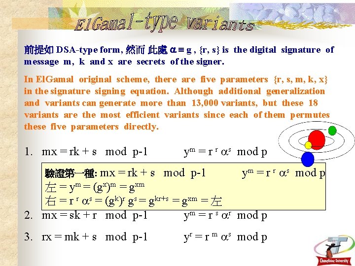 前提如 DSA-type form, 然而 此處 g , {r, s} is the digital signature of