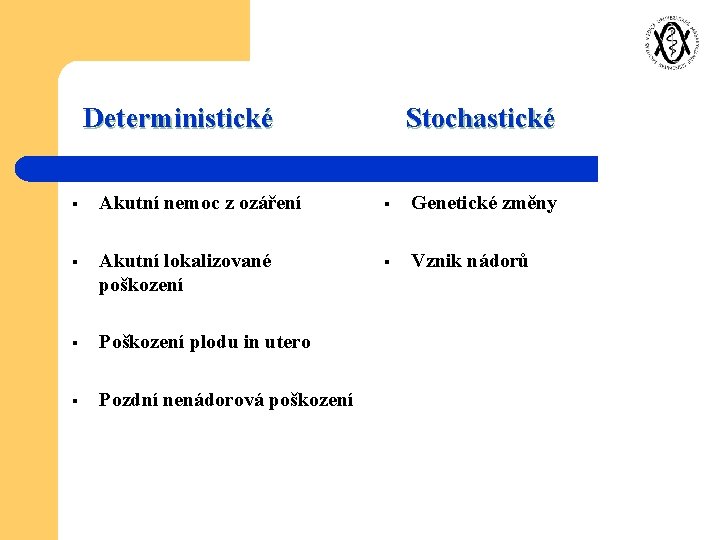 Deterministické Stochastické § Akutní nemoc z ozáření § Genetické změny § Akutní lokalizované poškození