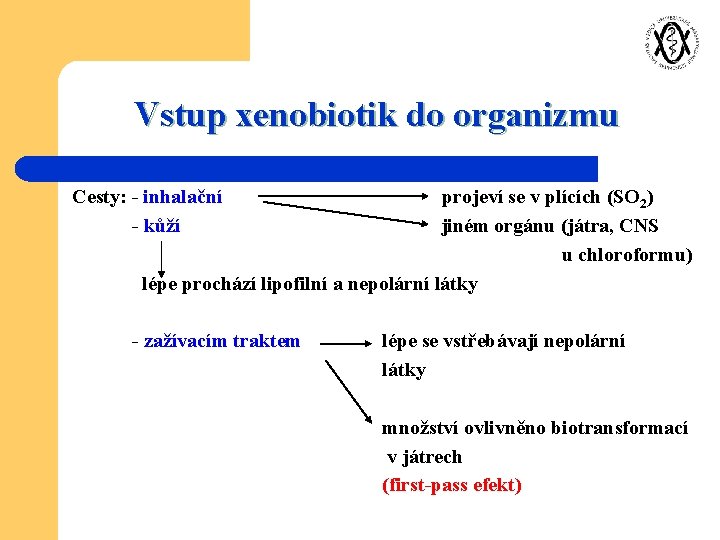 Vstup xenobiotik do organizmu Cesty: - inhalační - kůží projeví se v plících (SO