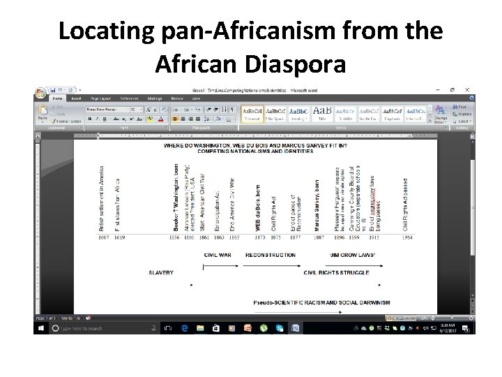 Locating pan-Africanism from the African Diaspora 