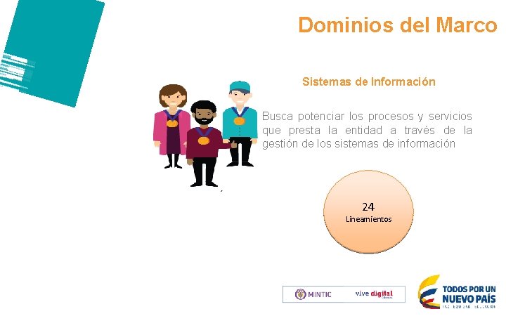 Dominios del Marco Sistemas de Información Busca potenciar los procesos y servicios que presta