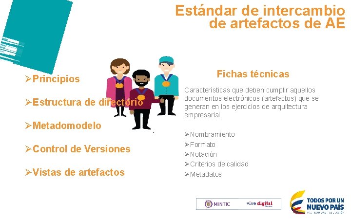 Estándar de intercambio de artefactos de AE Principios Estructura de directorio Metadomodelo Control de