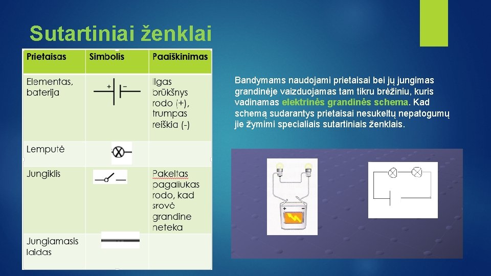 Sutartiniai ženklai Bandymams naudojami prietaisai bei jų jungimas grandinėje vaizduojamas tam tikru brėžiniu, kuris