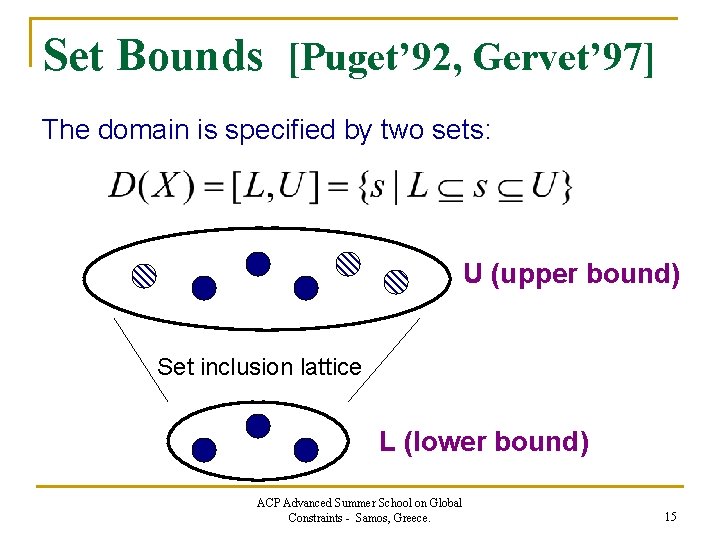 Set Bounds [Puget’ 92, Gervet’ 97] The domain is specified by two sets: U