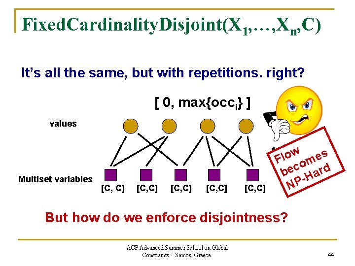 Fixed. Cardinality. Disjoint(X 1, …, Xn, C) It’s all the same, but with repetitions.