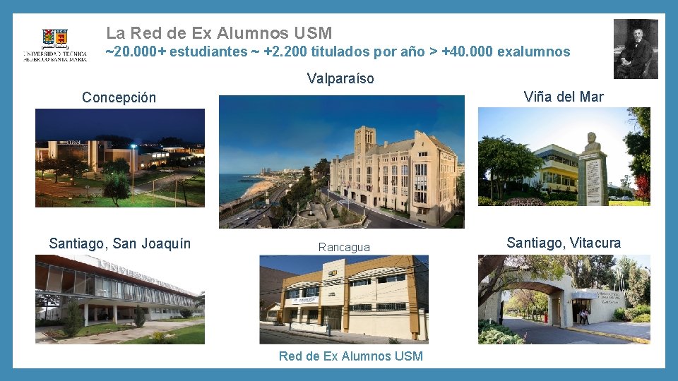 La Red de Ex Alumnos USM ~20. 000+ estudiantes ~ +2. 200 titulados por