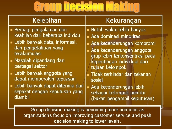 Kelebihan n n Berbagi pengalaman dan keahlian dari beberapa individu Lebih banyak data, informasi,