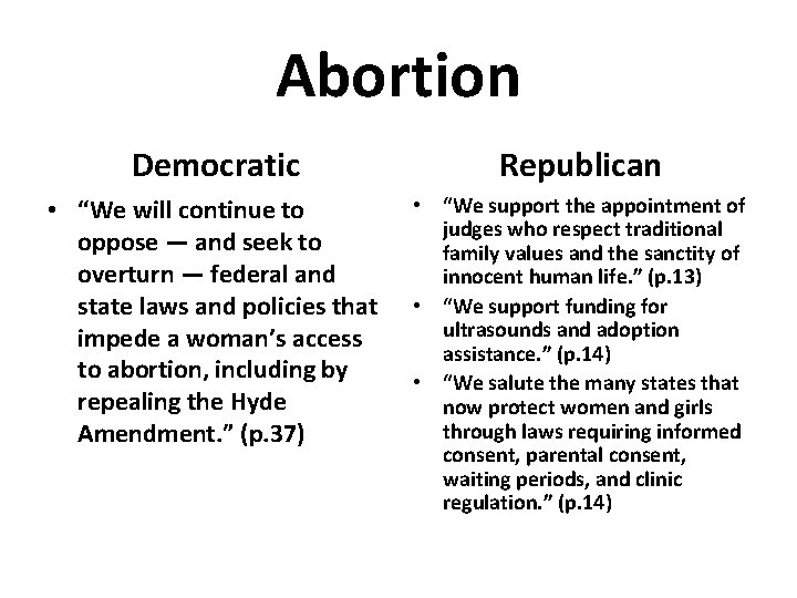 Abortion Democratic Republican • “We will continue to oppose — and seek to overturn