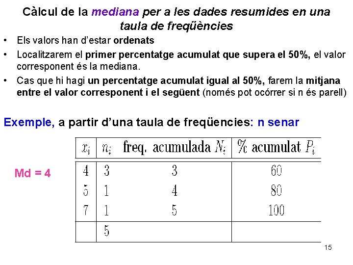 Càlcul de la mediana per a les dades resumides en una taula de freqüències