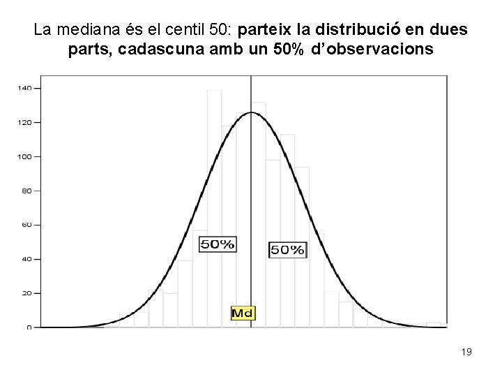 La mediana és el centil 50: parteix la distribució en dues parts, cadascuna amb